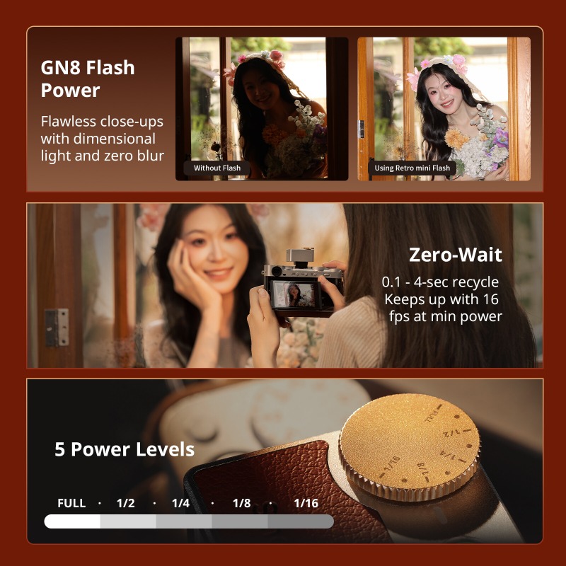 Flash Speedlite Retro Mini Sma - Speedlite Flash External reseña y precio
