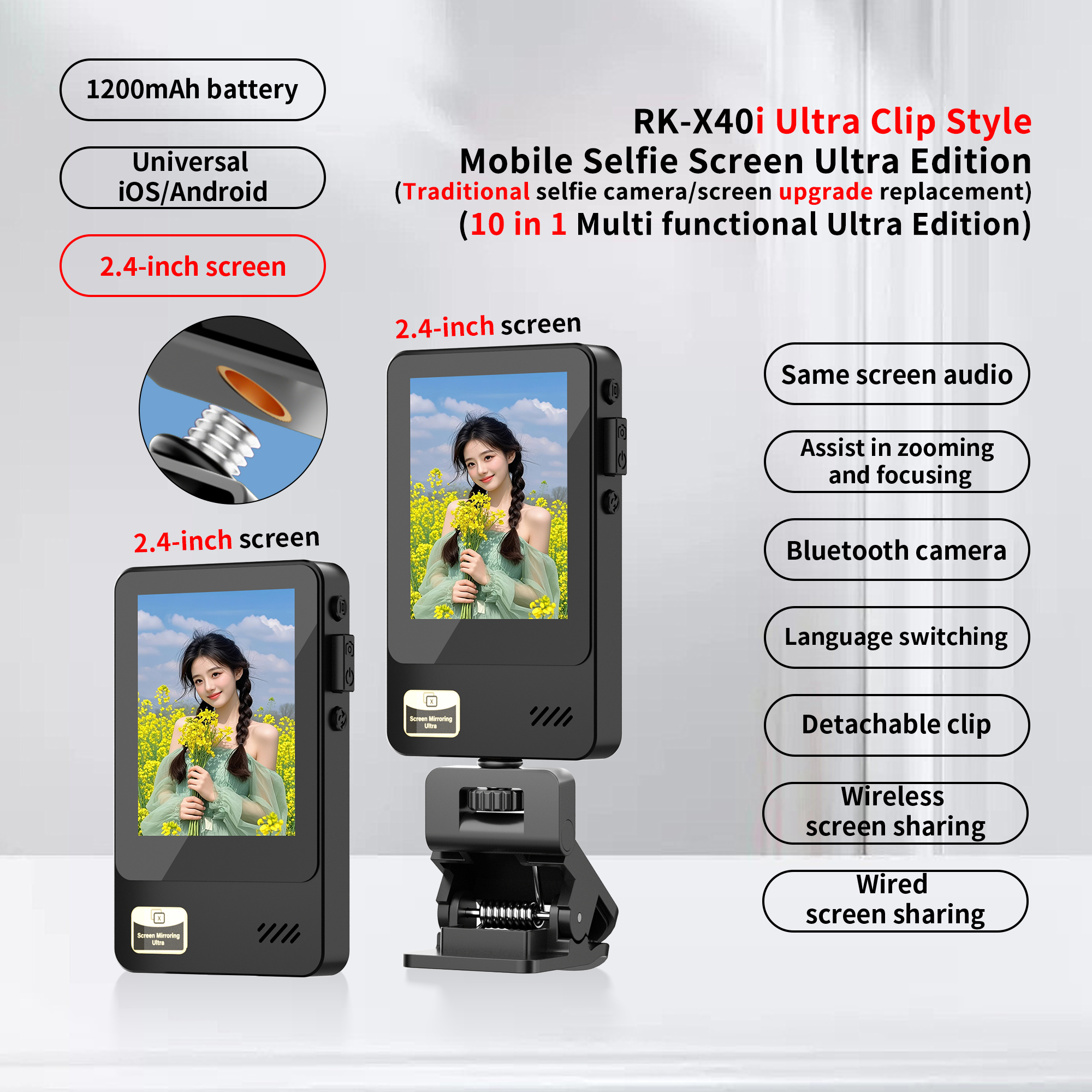 Dispositivo de pantallas de Mo - Photography Camera reseña y precio