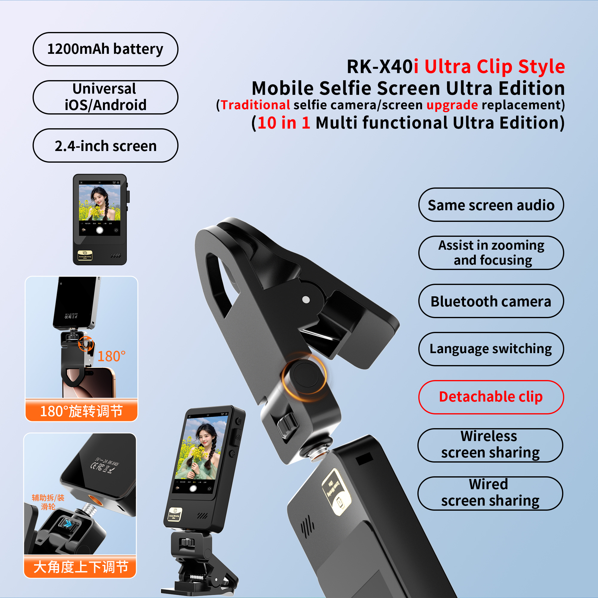 Dispositivo de pantallas de Mo - Photography Camera reseña y precio