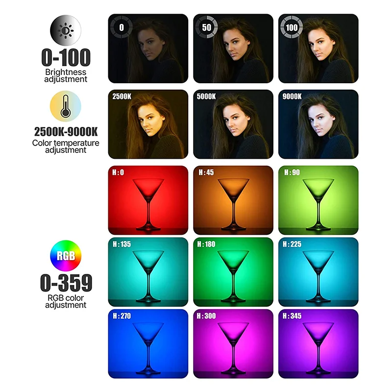 Nueva Luz de Relleno RGB de Bo - Photography Camera reseña y precio