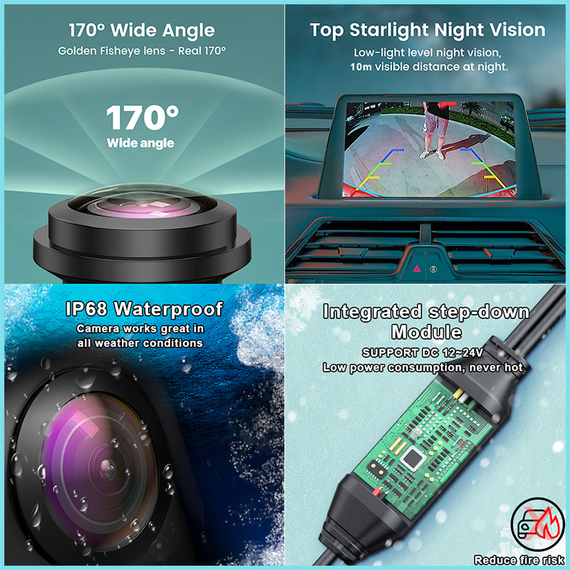 Cámara de Visión Trasera para  - Photography Xv reseña y precio
