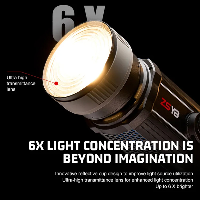 Lente Fresnel con Enfoque Ajus - Photography Kit Pro reseña y precio