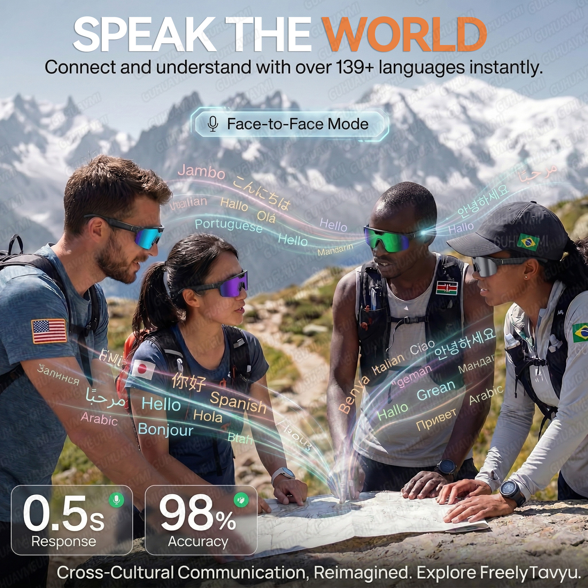 Nuevas Gafas Inteligentes con  - Photographic Memory reseña y precio