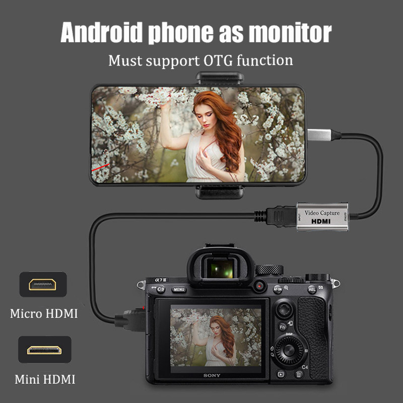 Adaptador HDMI, tarjeta de cap - Photography Youtube reseña y precio