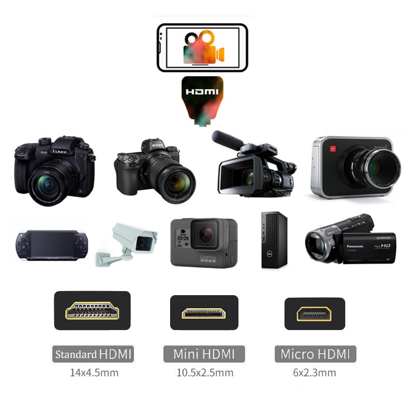Adaptador HDMI, tarjeta de cap - Photography Youtube reseña y precio