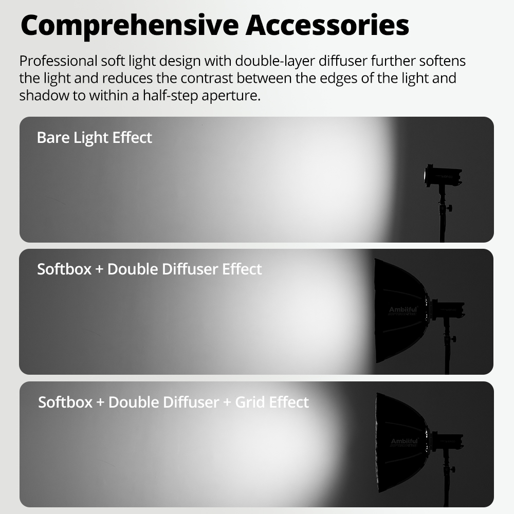 AMBITFUL Q7-II 30*120cm Softbo - Photography Kit Pro reseña y precio