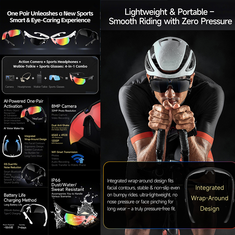 Gafas Inteligentes 2026 con Cá - Photography With Ai reseña y precio