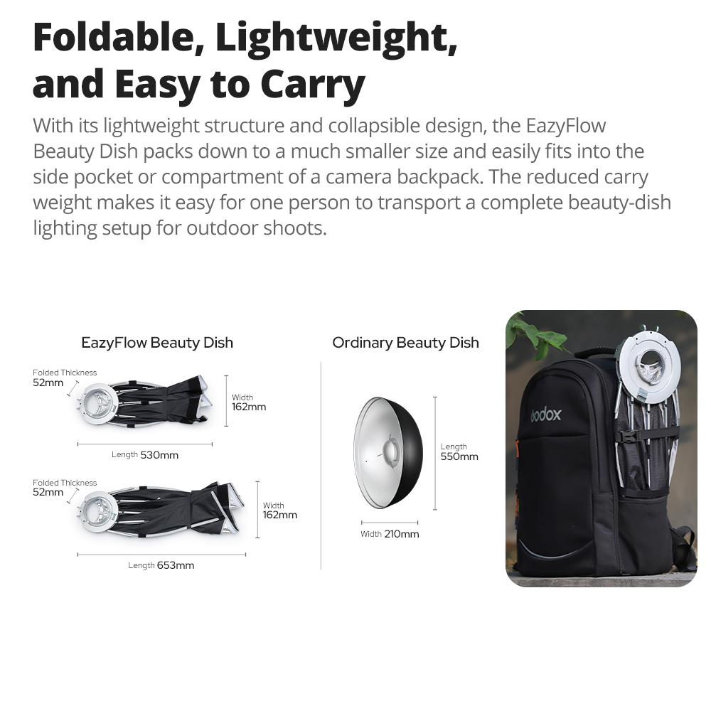 Nuevo Godox EazyFlow Beauty Di - Photography Kit Pro reseña y precio