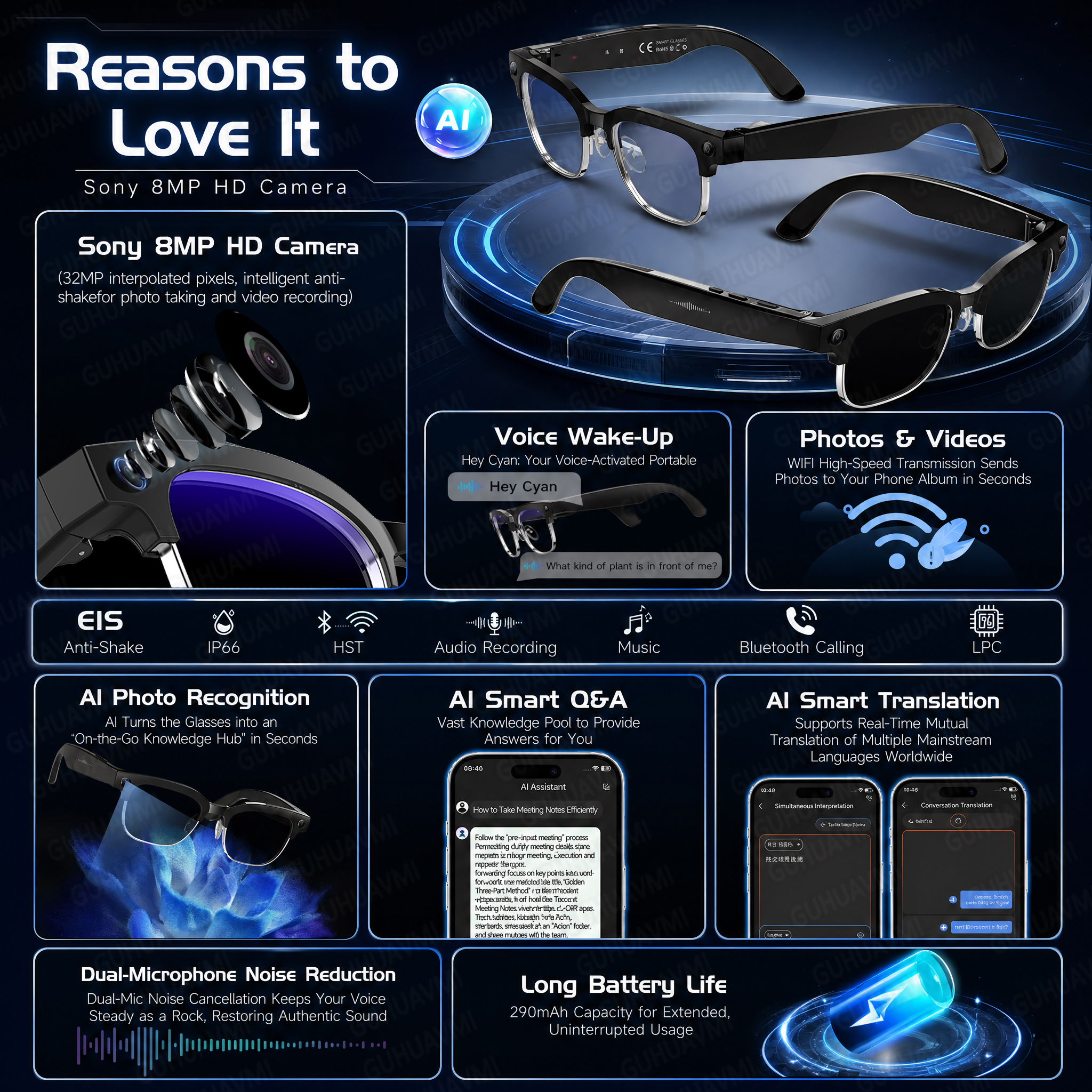 Gafas Inteligentes 2026 con Cá - Photography With Ai reseña y precio